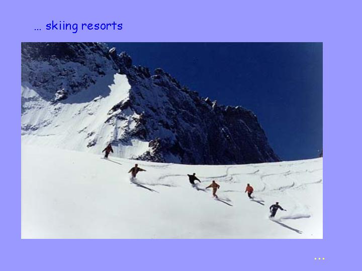 Around Grenoble: lots of skiing